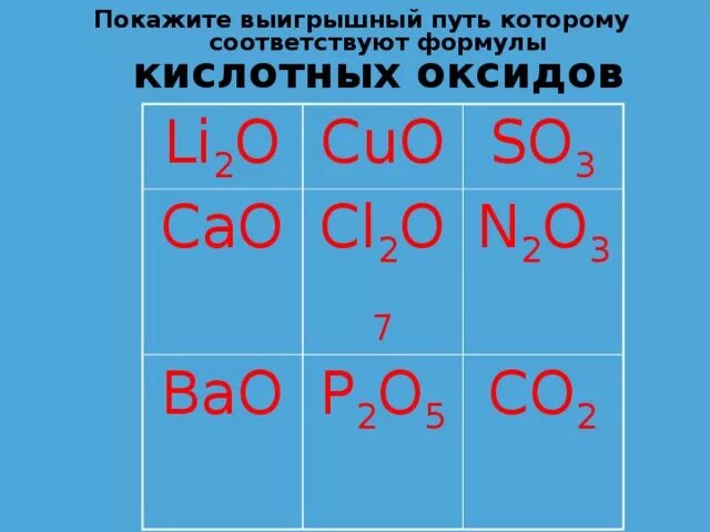 Bao p205. Формулы только кислотных оксидов. Выигрышный путь который составляет формулы оксидов. Выигрышный путь формулы кислот. Выигрышный путь,который составляют формулы оксидов металлов.