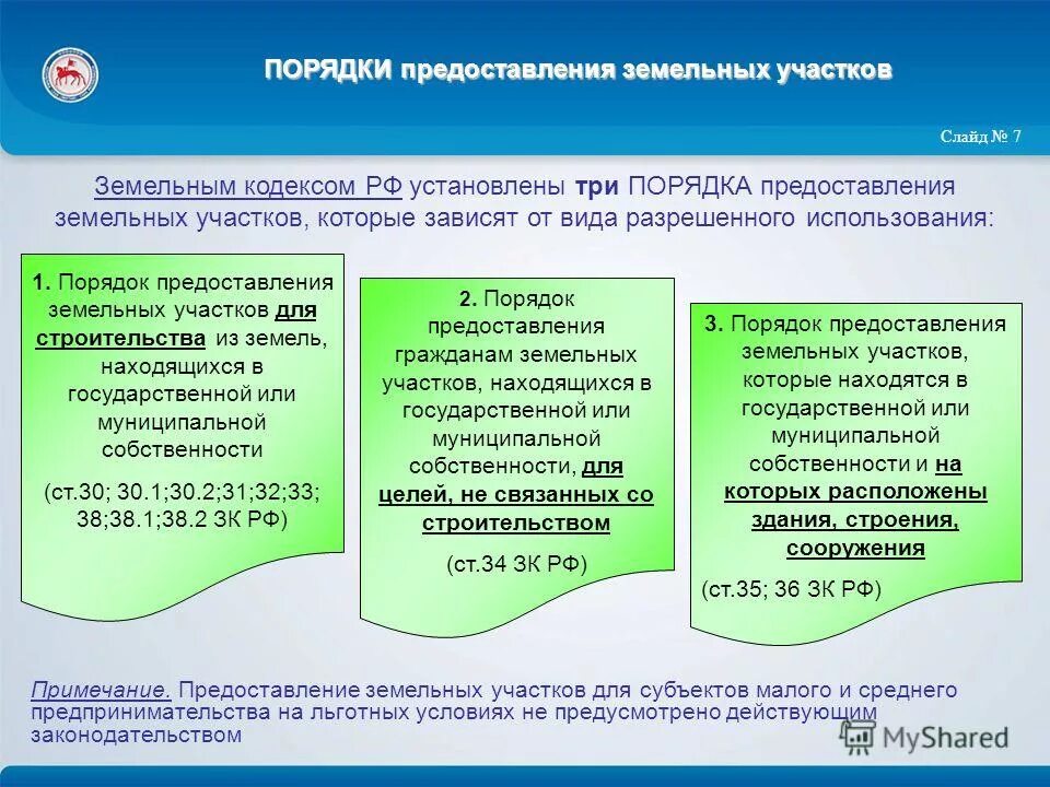 Положение о порядке предоставления земельного. Изъятие земельного участка. Положение о порядке предоставления земельного. Положение о порядке предоставления земельного. Порядок предоставления земли.