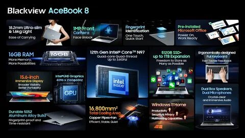 Blackview acebook 8 отзывы