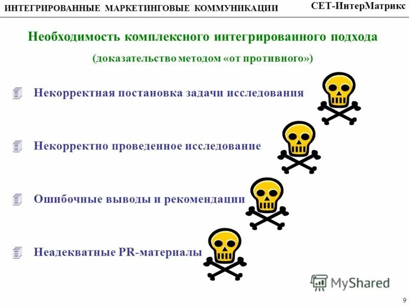 Некорректно проведен