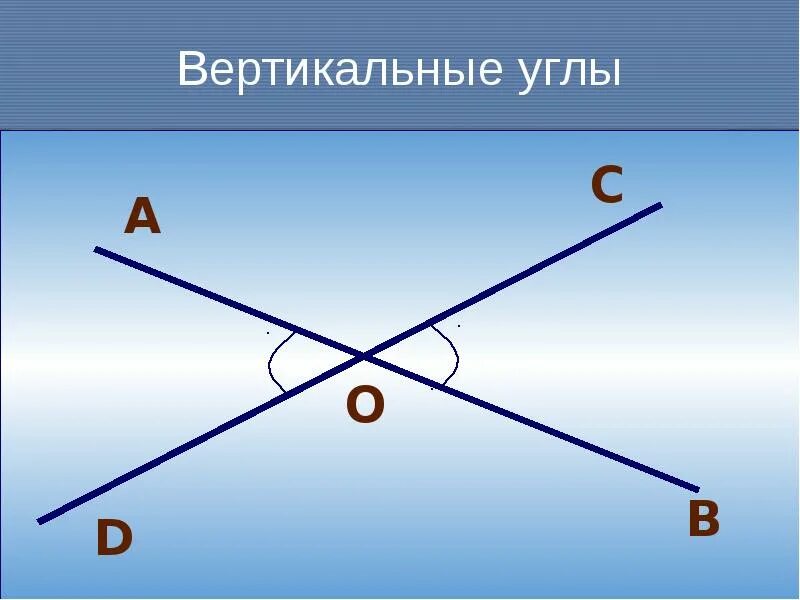 С какими вертикальными. Вертикальные углы. Вертикальные УГЛЫУГЛЫ. Вертикальные углы рисунок. Как выглядят вертикальные углы.