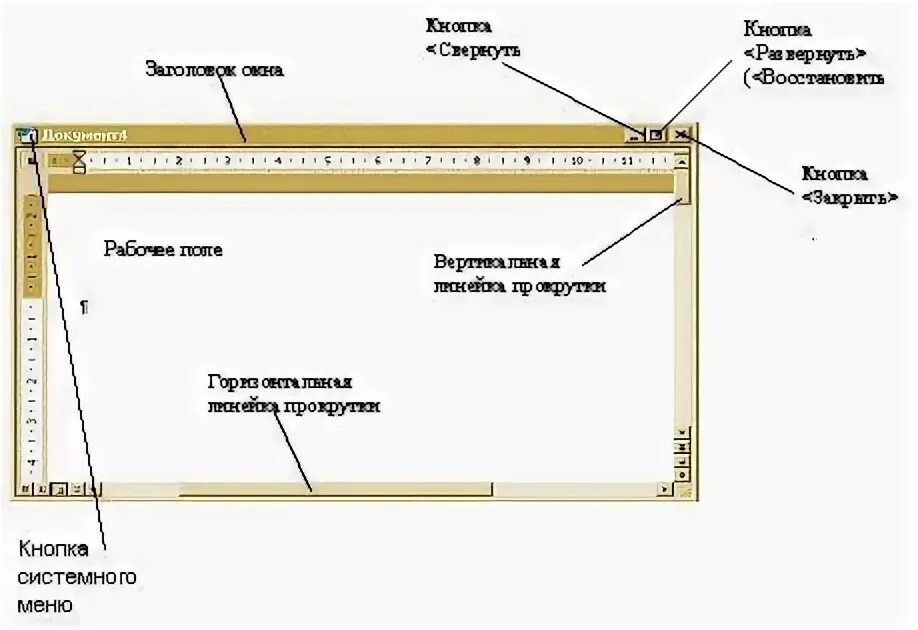 Название класса создания окна приложения. Название класса создания окна приложения