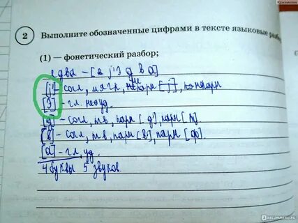 Разбор по составу 4 класс впр