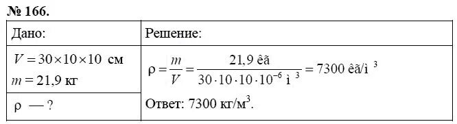 Физика 7 класс упражнение с 166. Задачи по физике 7 класс с решением перышкин про плотность. Стр 166 физика 9. Гдз по физике 7 класс тетрадь номер 166 а.в.перышкин.