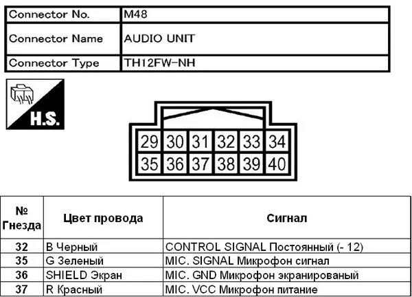 Магнитола Ниссан Daewoo AGC 0071rf. Схема подключения магнитолы Ниссан х Трейл т31. Разъем магнитолы Nissan x-Trail t31. AGC-0071rf разъемы. Распиновка магнитолы кашкай