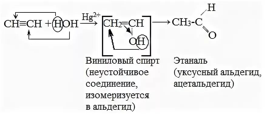 Этаналь и гидроксид меди 2. Гидрогалогенирование альдегидов. Ацетилен ацетальдегид. Карбид кальция ацетальдегид.