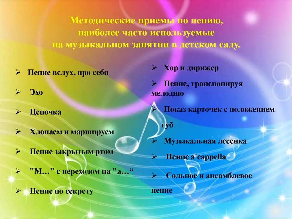 Вокальные статьи. Методические приемы по пению. Методическая работа по вокалу. Методические приемы на занятиях по вокалу. Методические приемы в Музыке.