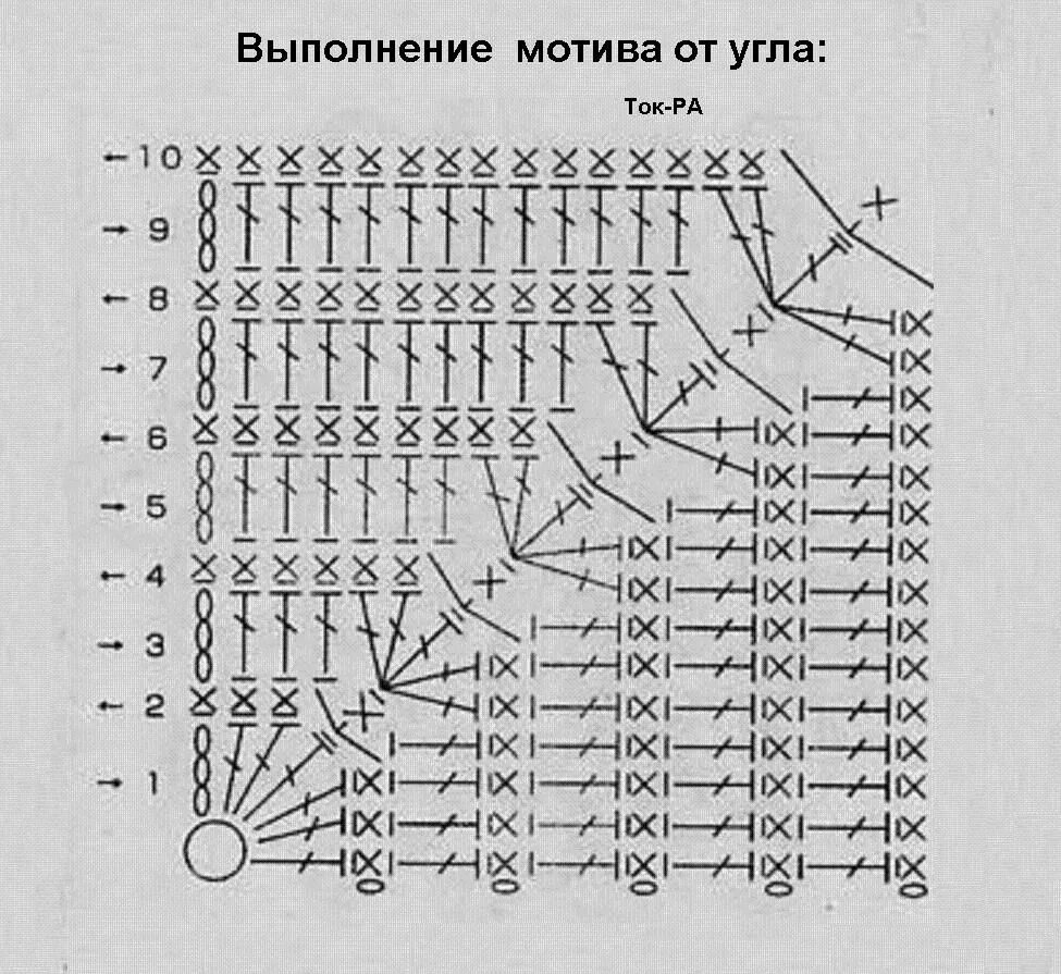 Вязание углом крючком схемы yarn over corinascorner: I love the way these squares were... Crochet squares,