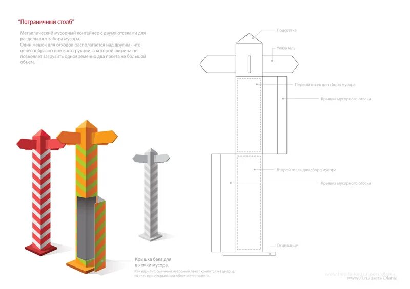 Высота пограничного столба российской федерации. Погранстолб ссср. Размеры пограничного столба. Пограничный столб ссср 1939-1941. Погран столб размеры.