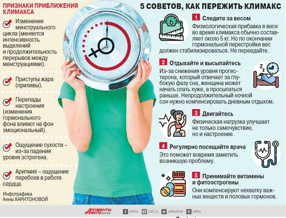 Приливы жар