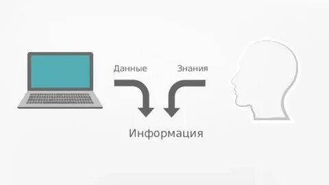 Исходя из данной информации