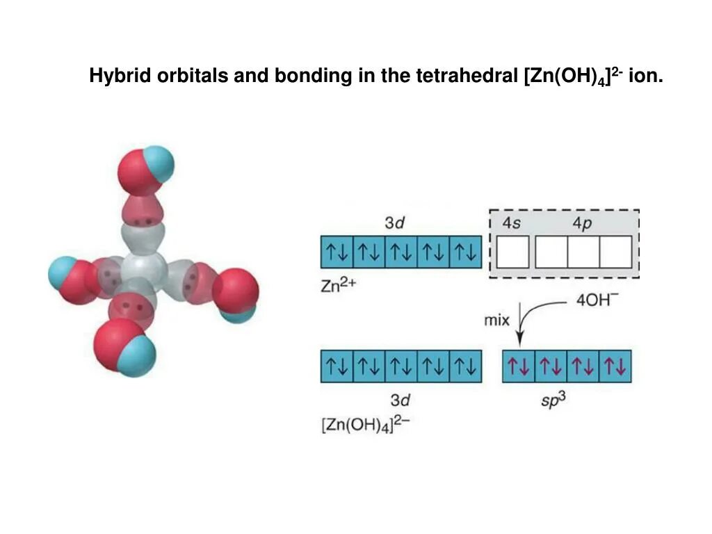 Стирол гибридизация атома. Al Oh 6 3- гибридизация. [ZN(Oh)4]2– гибридизация. ZN Oh 4 гибридизация. K2[ZN(Oh)4] гибридизация.