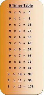 Nine times