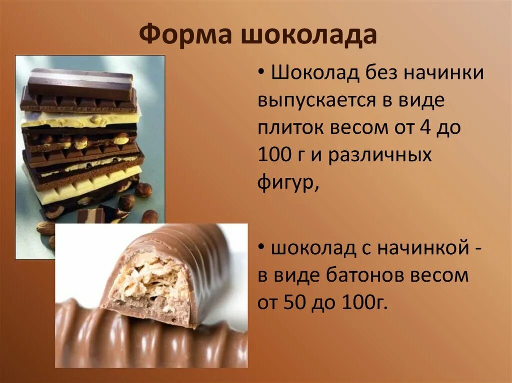 Разновидности шоколада. Шоколад для презентации. Шоколад с начинкой. Качество шоколада.