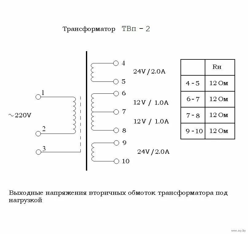 Распиновка трансформатора. Трансформатор силовой 4.712.004. Трансформатор 4.700.054. Трансформатор тороидальный и24 700 005. Трансформатор силовой фщ4 702 018ту схема подключения