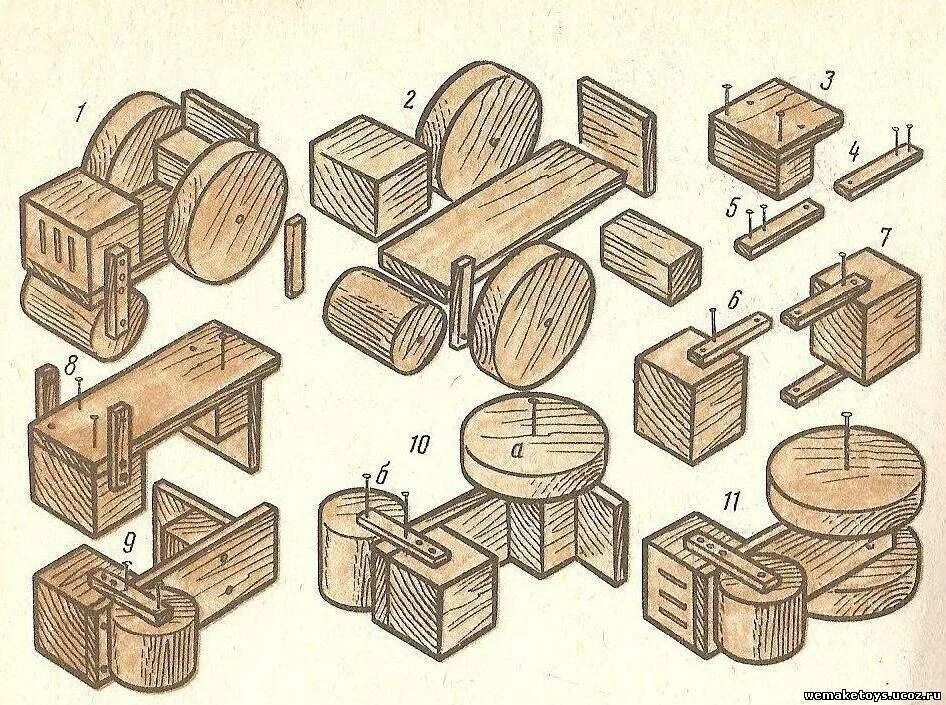 Изделие из 2 деталей. Изделия из древесины. Изделия из дерева легкие. Поделки из древесины. Чертеж машинки из дерева.