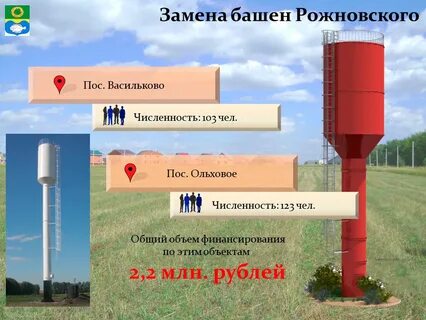 Высоту м водонапорной башни определяют