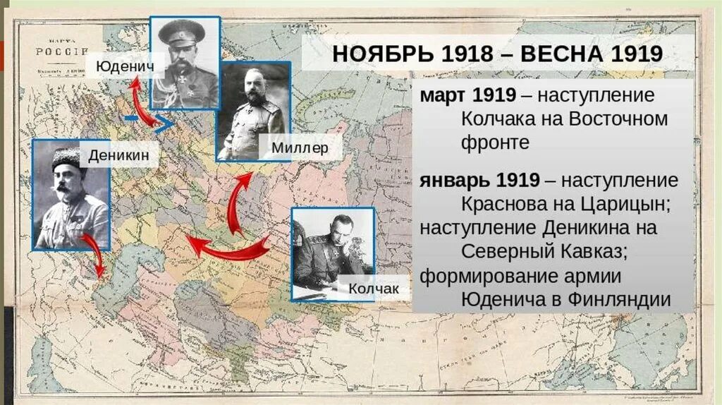 1 июня 1918. Юденич Колчак Деникин наступление. Колчак Миллер Юденич Деникин. Колчак на фронте.