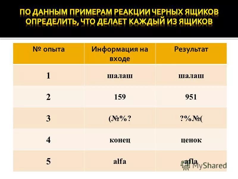 И получить требуемый результат