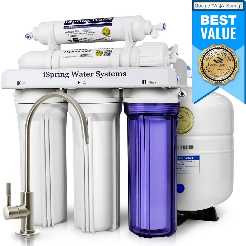 Filtering quality. Reverse osmosis system water quality. water quality фильтр для воды обратный осмос. water quality association фильтр для воды purelife. ispring water systems.