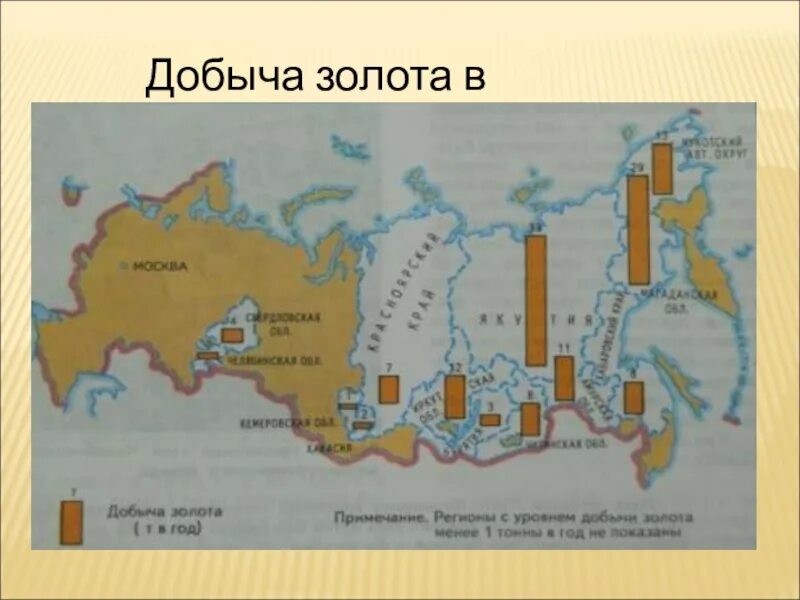 Карта золота в россии. Золотые прииски в России на карте. Карта добычи золота в России. Карта золотых месторождений России. Золотые Рудники России на карте.