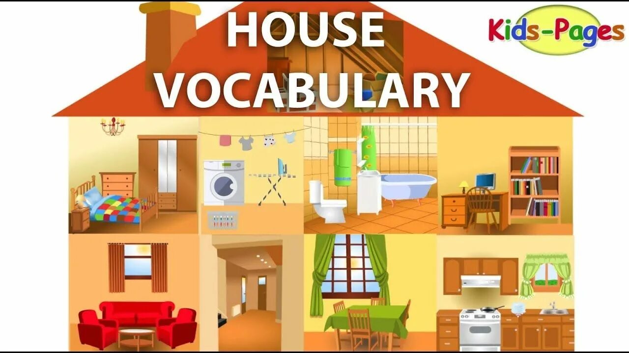 2 around the house. Мебель Vocabulary for Kids. Rooms in the House карточки. My House вокабуляр. Мебель Rooms in a House for Kids.