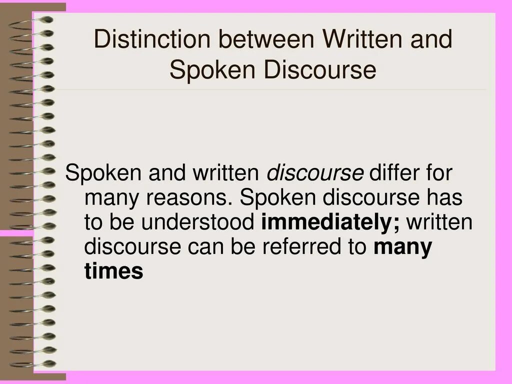 Spoken and written language. Written and spoken discourse. spoken language written language. written discourse.