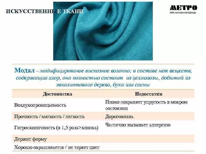 Плотность вискозы. Характеристика тканей. Свойства тканей. Характеристика свойств тканей. Название разных тканей.