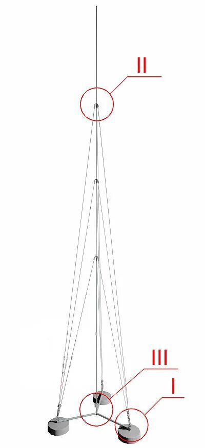 5 метра). Мачта м 6. Мачта телескопическая m15000. Мачта антенная 3м + 2кронштейна, мт3+2хкм30. Мачта антенная 3м.