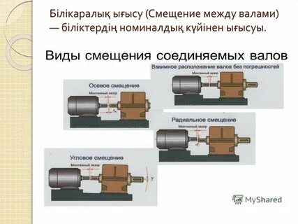 Между вале