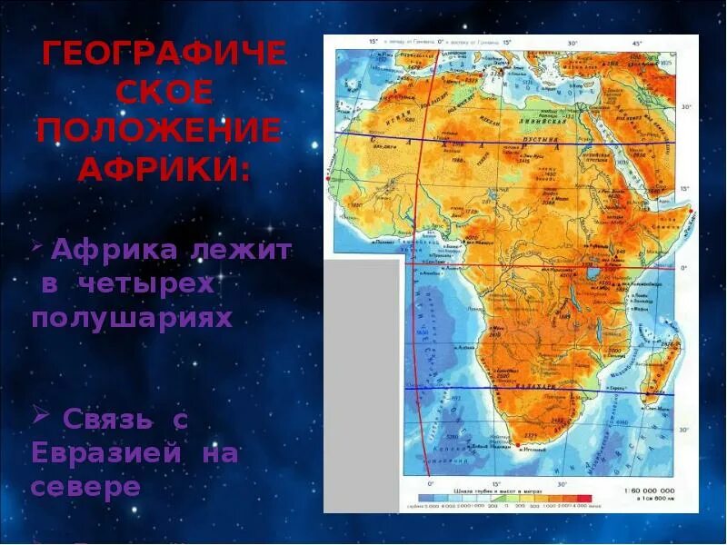 Африка лежит в полушариях