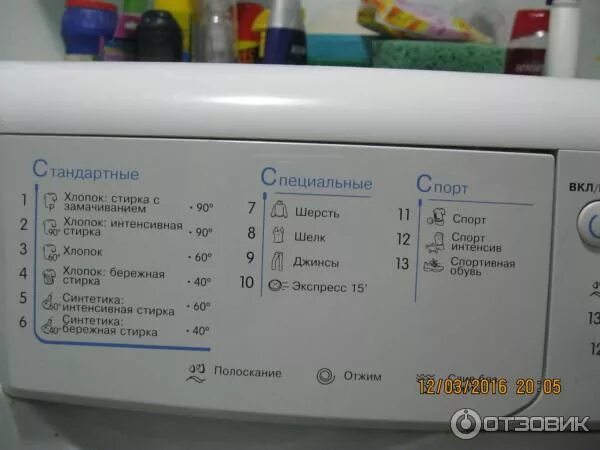 Стиральная машинка индезит iwsb 5085. Машинка индезит 5085 режимы. Программы индезит стиральная машина 5085. Стиральная машина индезит программы стирки 5085. Стиральная машина индезит 5085.