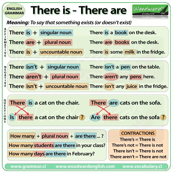 How many didn t