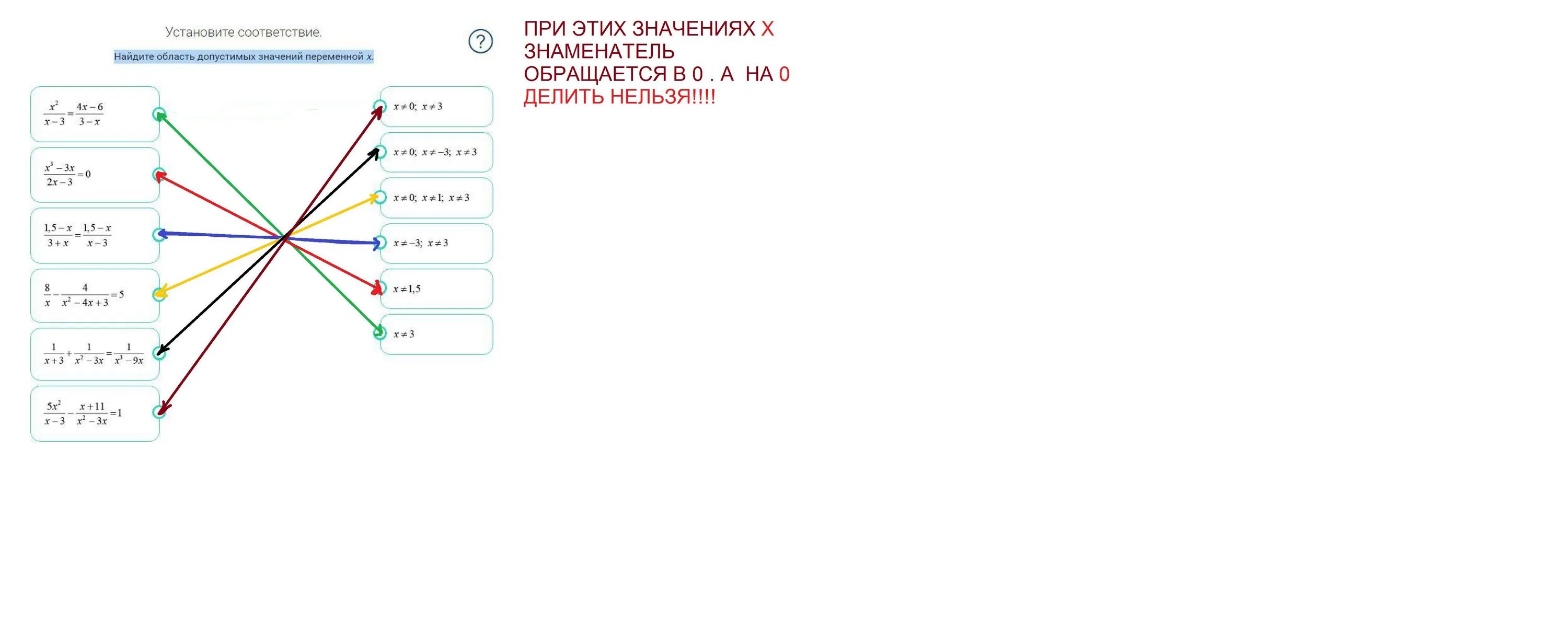 Установите соответствие y 1 2x 3