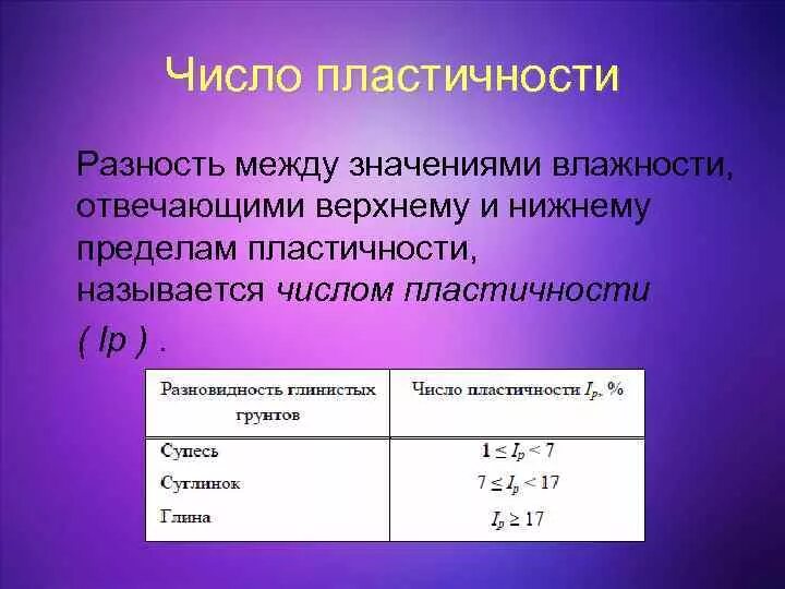 Зависимости от числа полученных