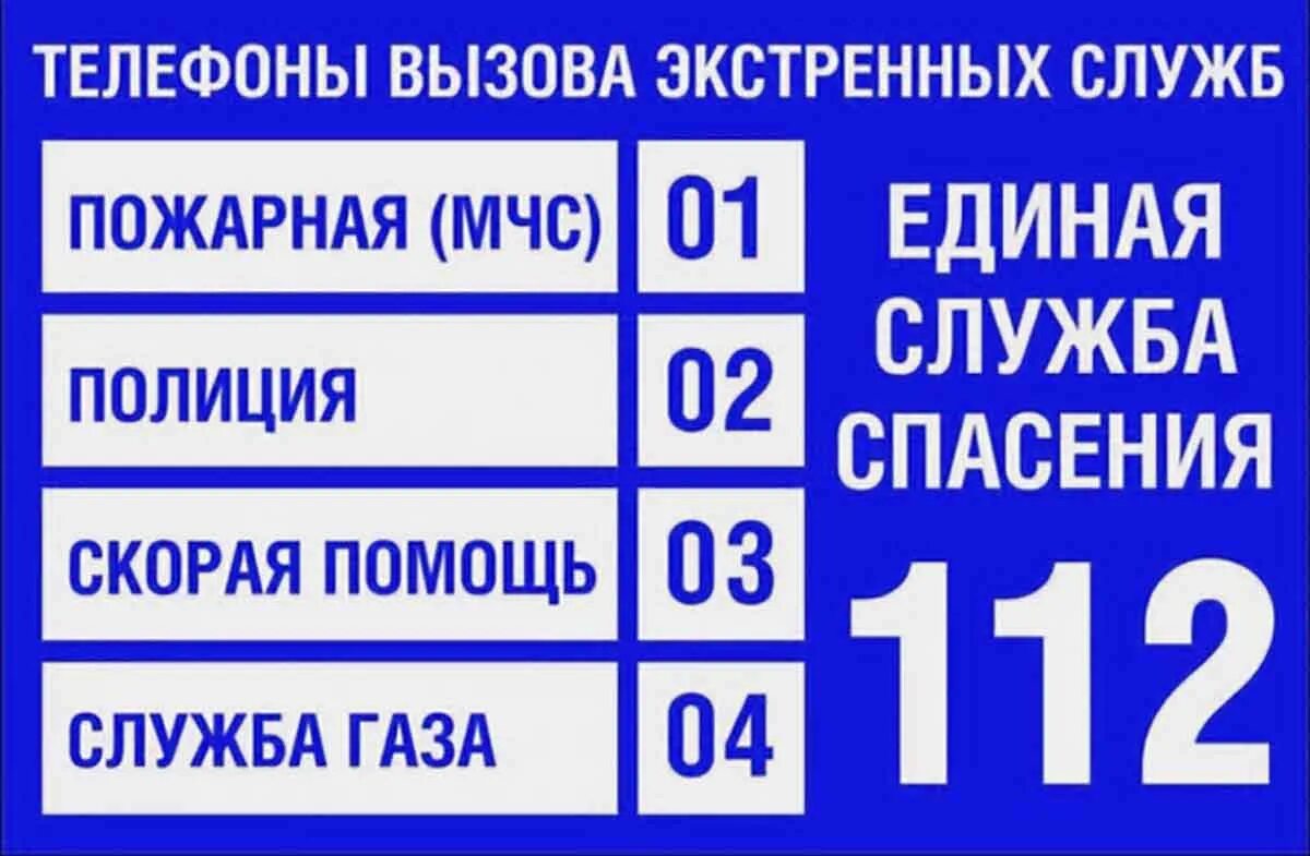 Номера служб спасения. Телефоны вызова экстренных служб. Номера телефонов экстренных служб. Номера спасательных служб.