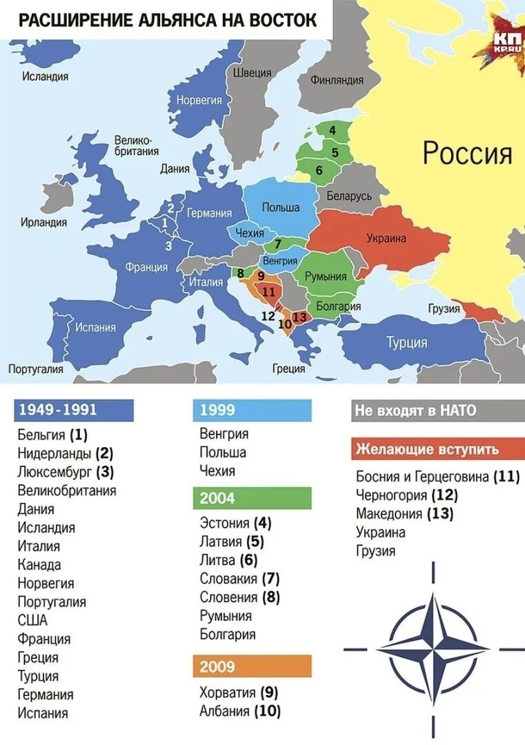 Карта расширения стран НАТО. Карта НАТО В Европе 2022. Расширение НАТО по годам на карте. Сколько стран входит в нато 2024