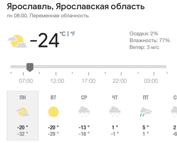 Погода на 14 смоленске на неделю. Погода в Ярославле. Прогноз погоды Ярославль. Ярославль климат. Погода в Ярославле сегодня.