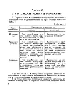 Нормы строительного проектирования