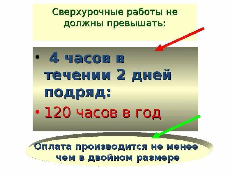 Не должен превышать 1 3