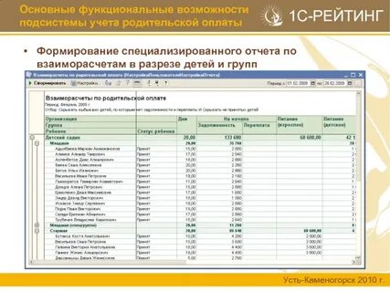 Родительский учет