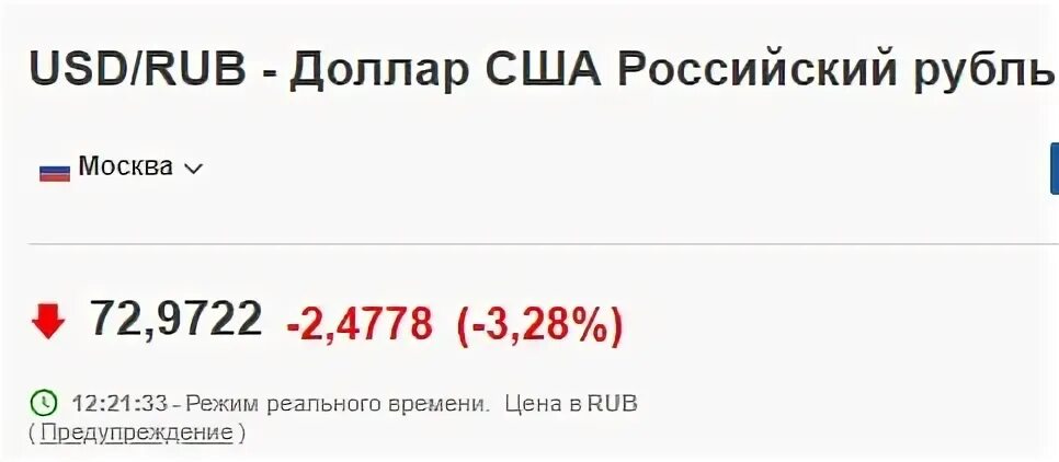 евро валюта 500 купюр. 78 евро в рублях. курс рубля к евро. 78 евро в рублях. Us доллар в рублях.