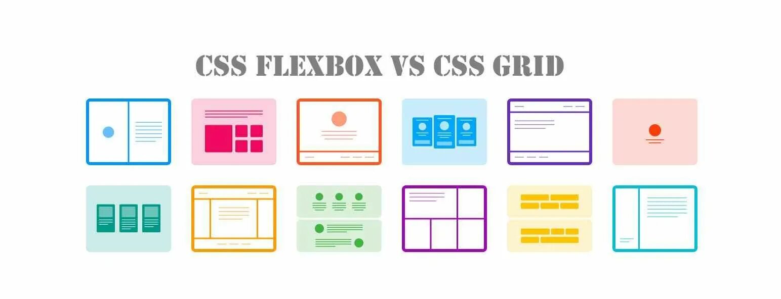 Css flex boxes. Flexbox grid. flex сетка css. flex css шпаргалка. шпаргалка по grid css.
