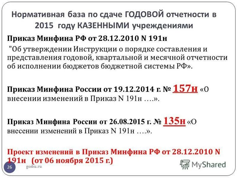 Изменения 191 н. Приказ Минфина России 191н. Приказ 191н п.55.