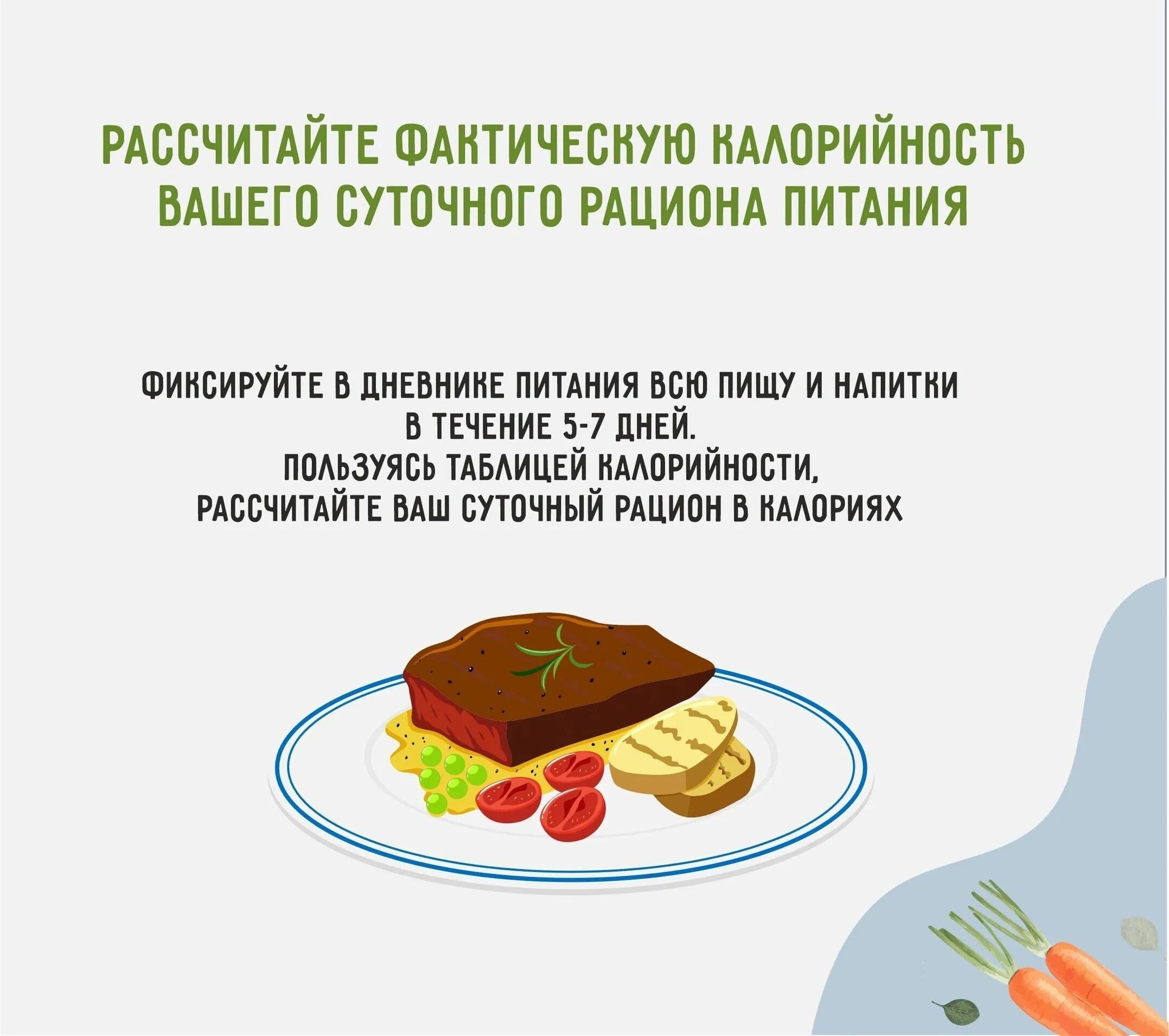 8 14 апреля неделя подсчета калорий. Калорийность суточного рациона. Подсчет калорий. Профилактика нерационального питания. Неделя подсчета калорий.