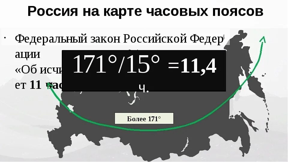 Екатеринбург какой пояс