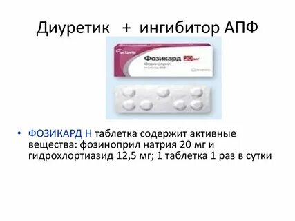 Название ингибиторов