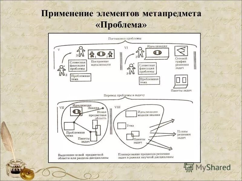 препараты йода применяются. гальванические элементы химические источники электрической энергии. применение щелочных металлов. основные элементы блок-схемы. батарейка химический источник тока.
