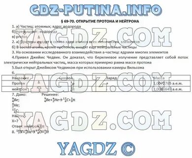 Тест открытие