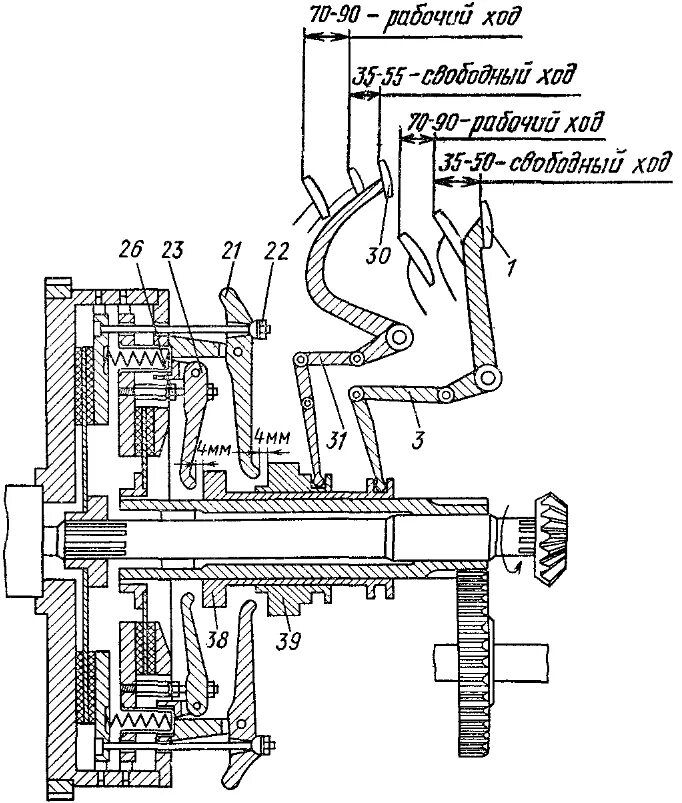 Работа сцепления трактора. Сцепление ВОМ трактора т40. Регулировка сцепления т 40. Схема сцепления трактора т-40. Регулировка лапок сцепления т 40.